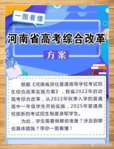 河南省2025年建议复读吗?