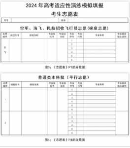 高考填报志愿可以报几个学校?