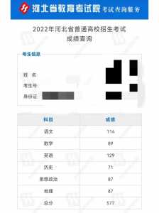 河北2021年高考分数线