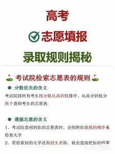 高考志愿填报要诀:看透录取规则作者简介