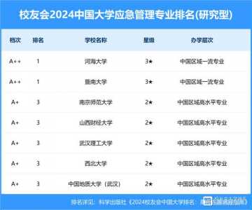 山西2024高考各批次志愿填报时间及截止时间