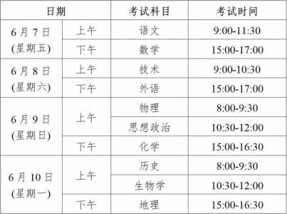 今年浙江高考时间几月几号