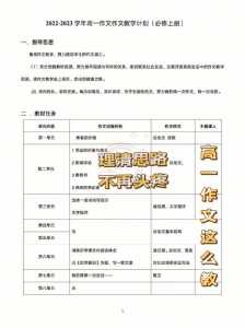 《怎样使文章更深刻有文采》作文讲评课公开教案