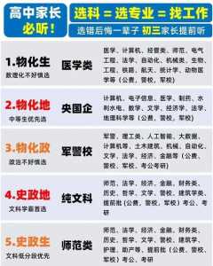 2021山东警察学院选考科目要求是什么?