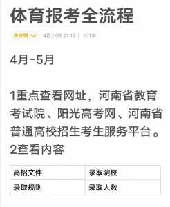 2024年高考志愿填报样表范本(各省最全汇总)