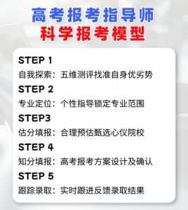 高考志愿填报询问专业机构有哪些