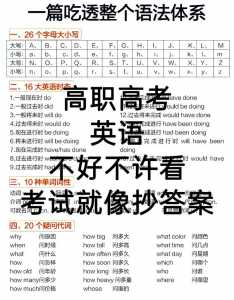 “高考”用英语怎么说?