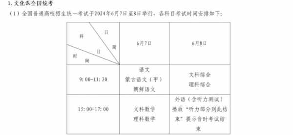 鄂尔多斯应用技术学院成人高考报名入口?