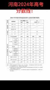 高考一个学校可以报多个专业吗?