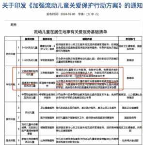 2025河南高考是3+3还是3+1+2模式?