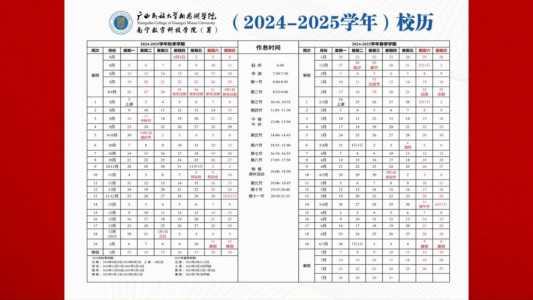 广西民族大学相思湖学院录取分数线2024年是多少分(附各省录取最低分...