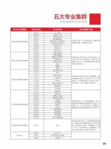 广西民族大学相思湖学院怎么查录取结果