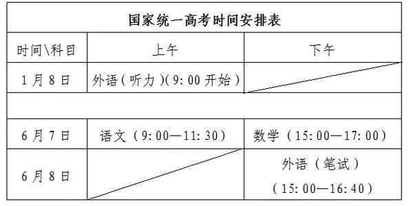 内蒙古最新地方专项计划规定